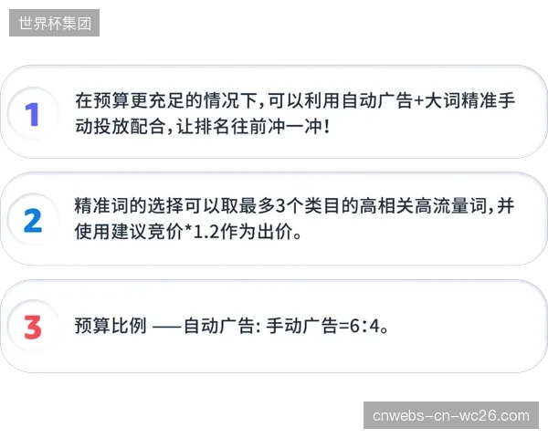 赞助商年度营销预算表全面倾向于转化率而非标识曝光